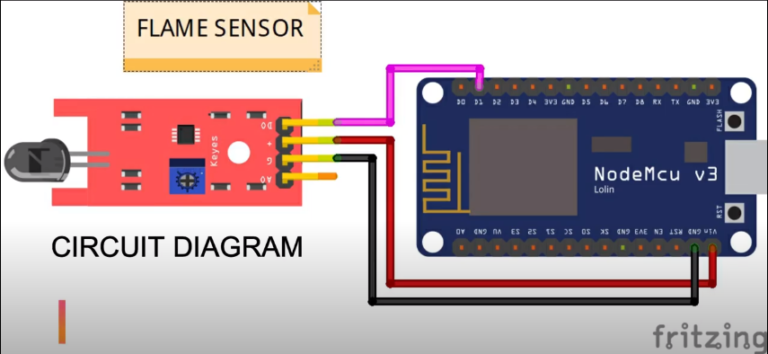 How To Make IoT Based Fire Alarm System Using NodeMCU | PICTOROBO